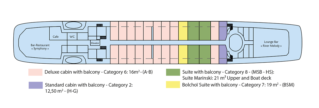 CroisiEurope Rostropovitch Boat Deck.png